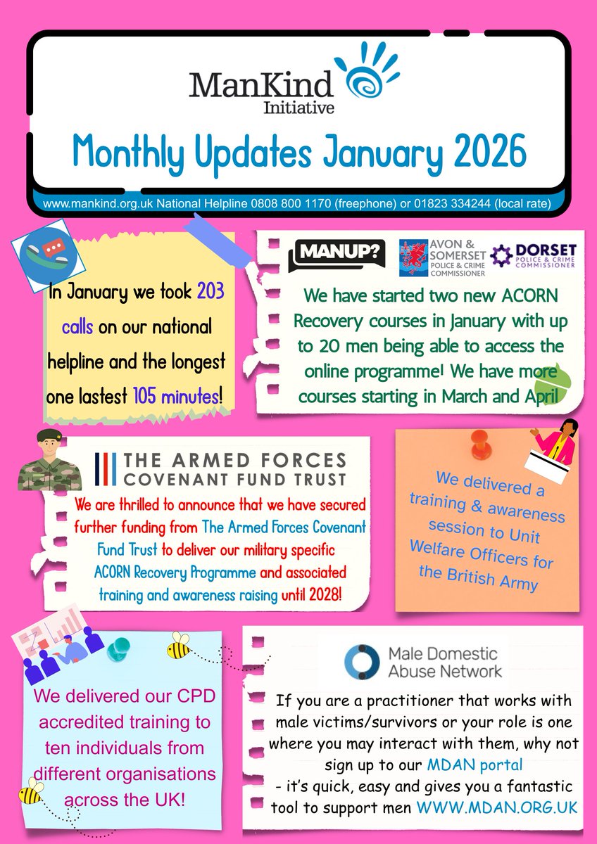 ManKind Initiative tweet media