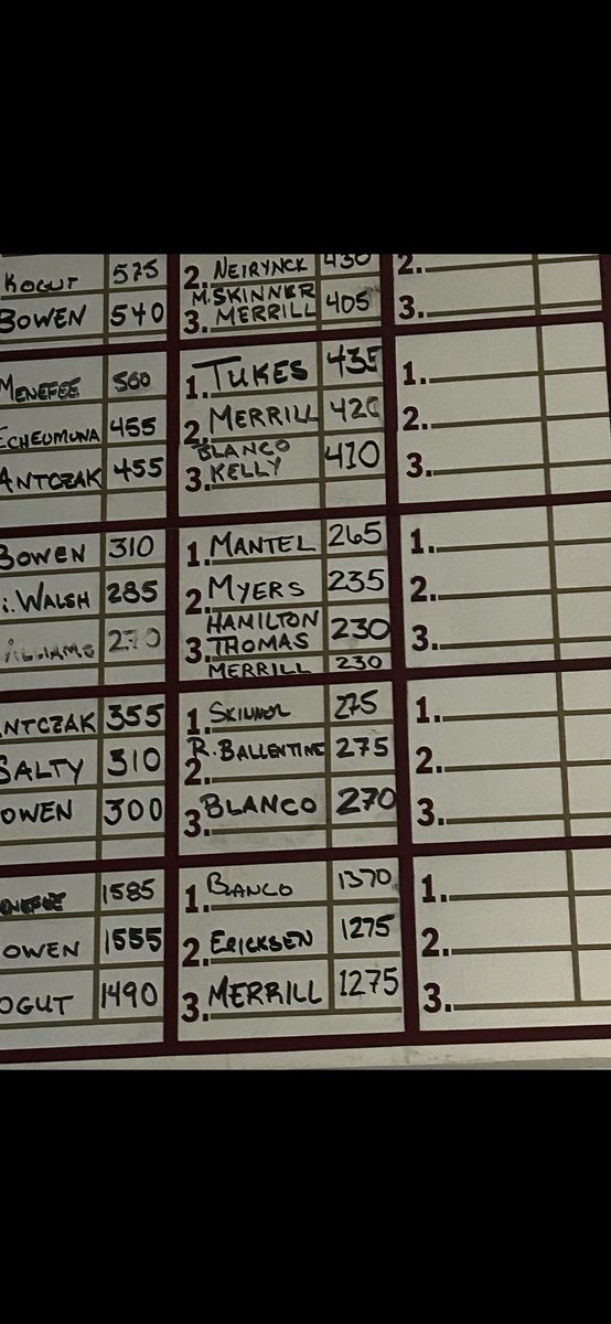 Mitchell Myers tweet media