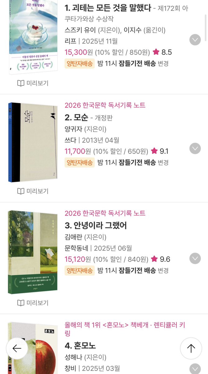 yon_book's tweet image. 종종 알라딘 베스트셀러 리스트 보는데 순위권에 있는 책들이 변하지 않은 지 오래된 느낌
산작들아 힘내~~!