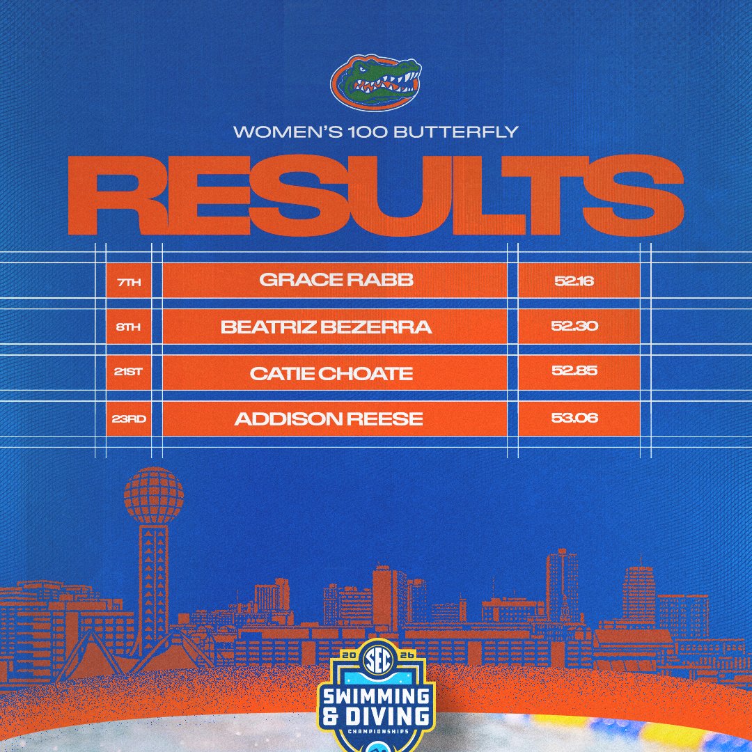 100 Butterfly Finals Results⬇️
