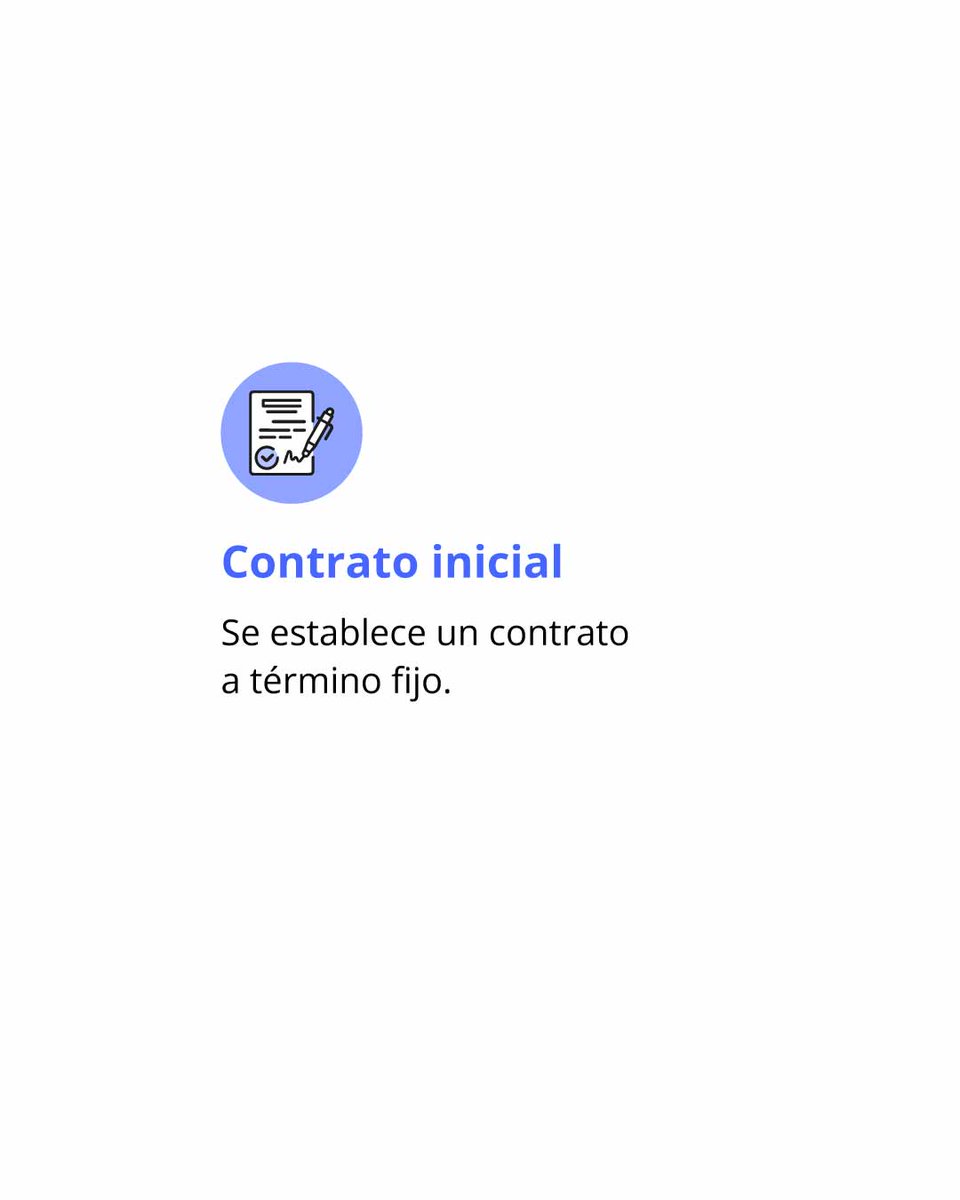 actualicese's tweet photo. #Infografía | 🔴 La ley de reforma laboral establece dos modalidades de prórroga en los contratos a término fijo tras la Ley 2466 de 2025 🤔

💻 Clic para profundizar en este tema 👉 https://t.co/dVHOQaAnvI https://t.co/JiMyUj3tX1