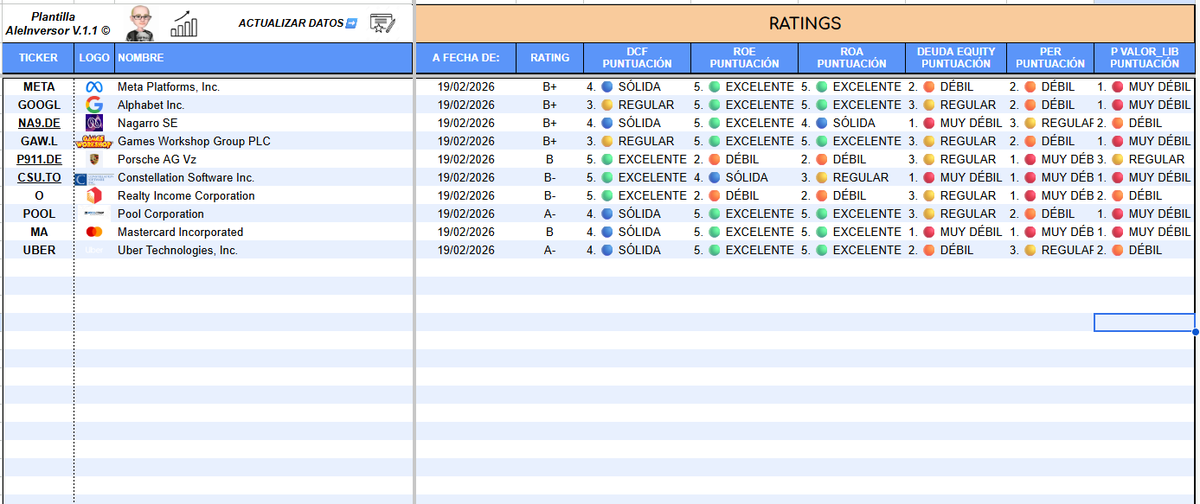 Ale Inversor tweet media