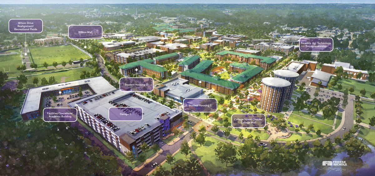 Stephen F. Austin State University tweet media