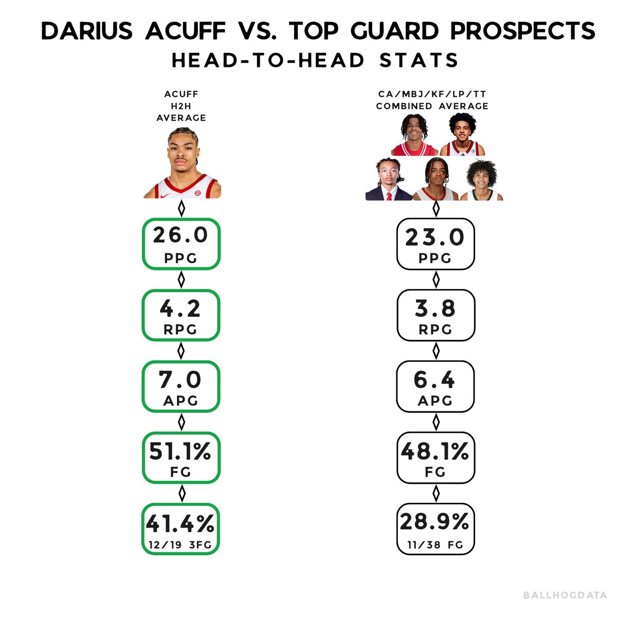 🏀 🐗 tweet media