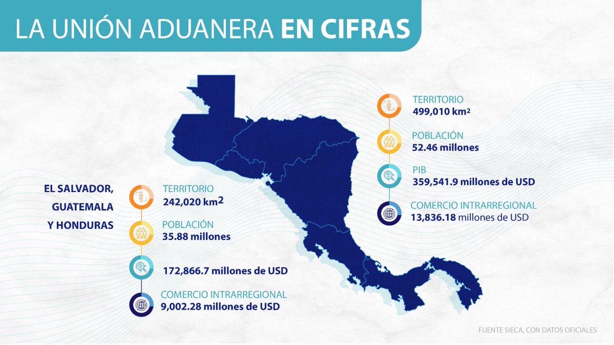 CifacilSV tweet media