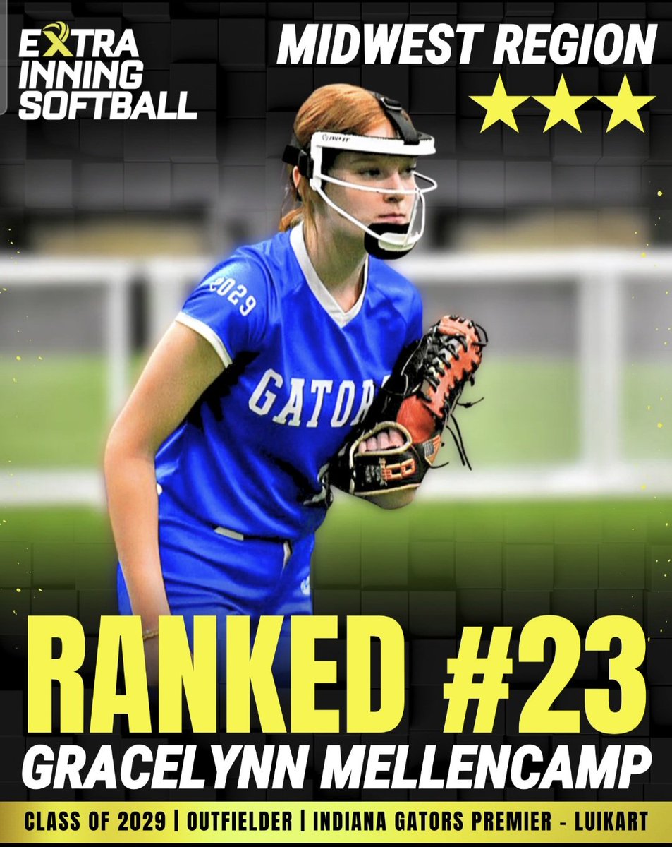 I want to thank <a href="/ExtraInningSB/">EXTRA INNING SOFTBALL</a> for ranking me as the #23 Outfielder in the Midwest Region. I want to thank all of my coaches and teammates for helping me along the way. This is only the beginning!

<a href="/Gators14Luikart/">Gators Premier 14U - Luikart</a> <a href="/MarkLlo84231890/">Mark Lloyd</a>