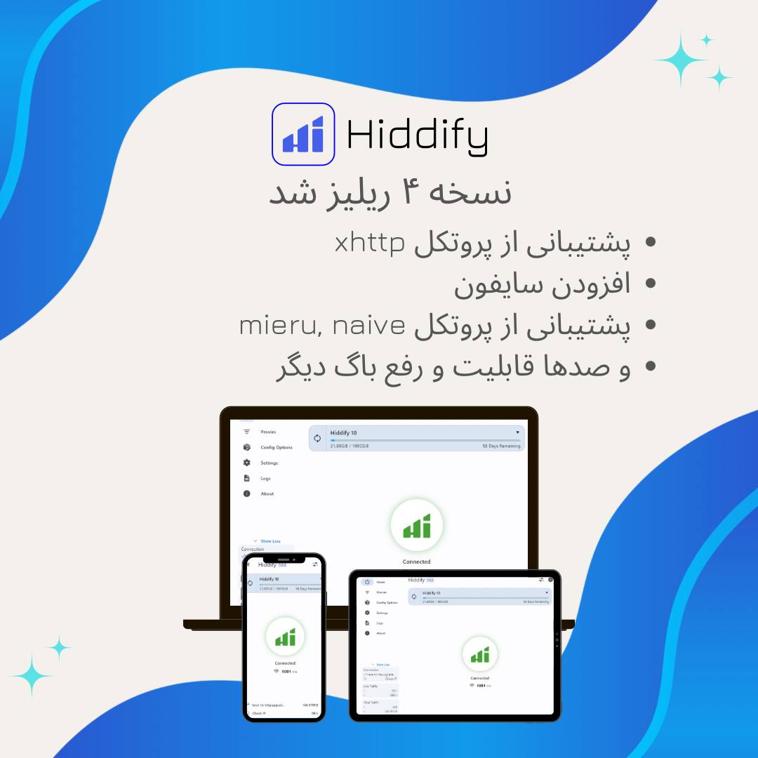 Hiddify, Internet Freedom Solution tweet media
