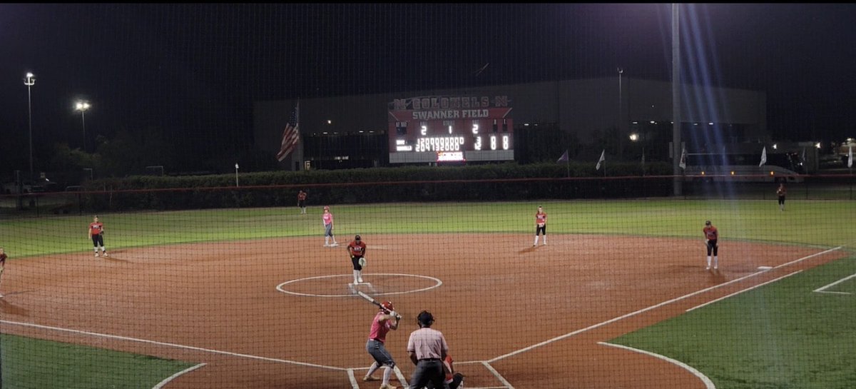 NCAASB: Nicholls Heads To Troy Invitational - stwfsports.com/ncaasb-nicholl…