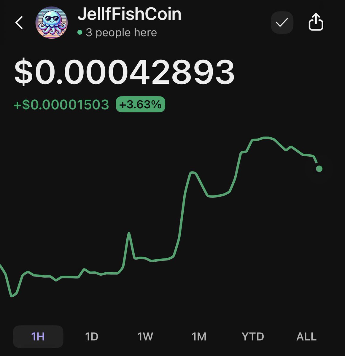 BrandonCoin tweet media