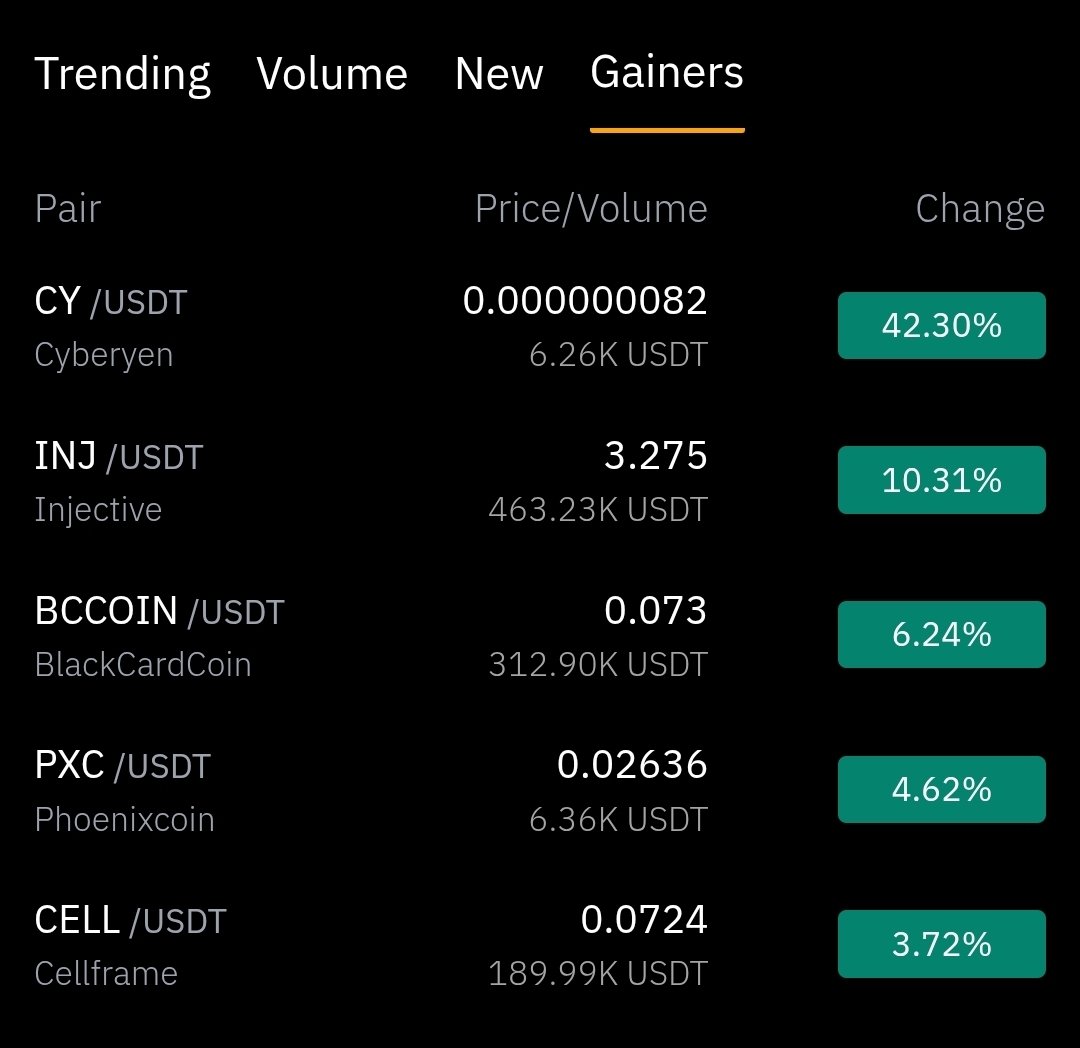 Bitcointry tweet media