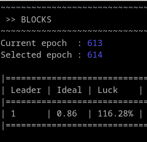 STPZ1 - STacking PiZza cardano pool tweet media