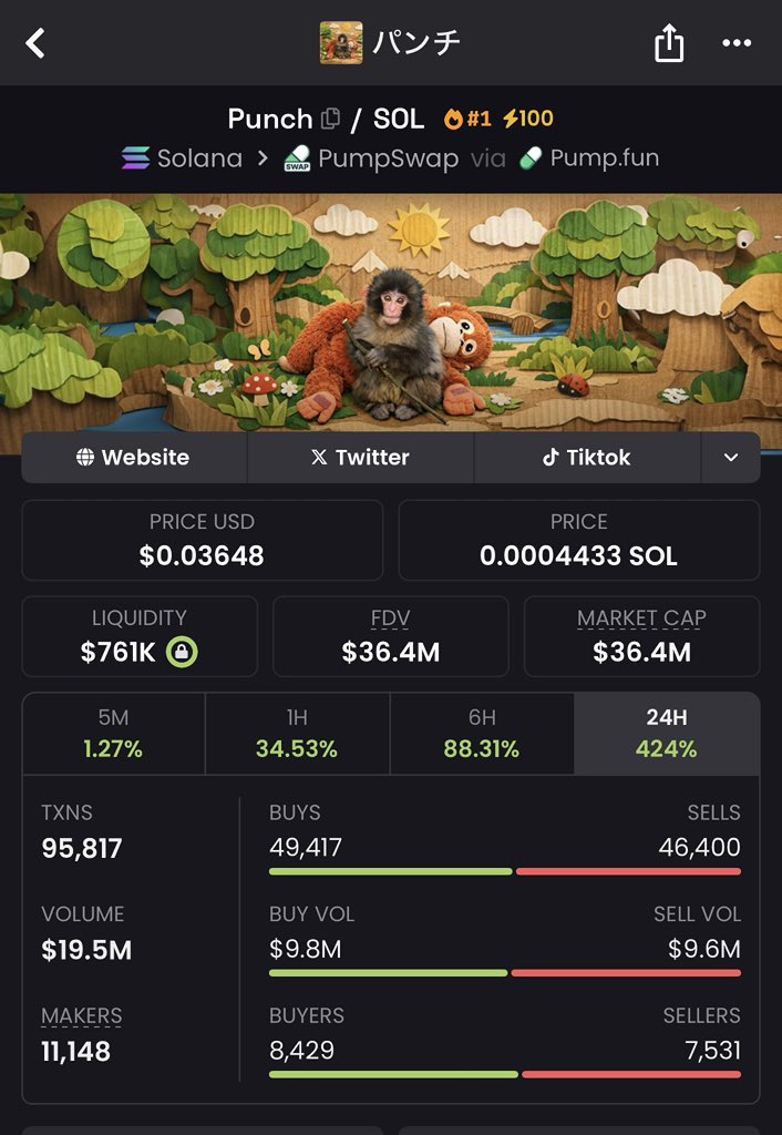 I begged u to buy #BUTTCOIN - it did 1800x

I begged u to buy #TRUMP - it did 236x

I begged u to buy $PUNCH - it did 700x

I begged u to buy #WHITEWHALE - it did 2500x

This time i’m calling another coin launching soon - Buy at low MC = 1000x

I Will send the CA to those who