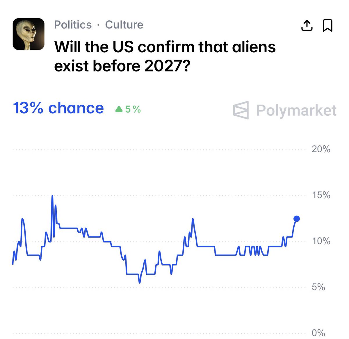 Özgür Demirtaş tweet media