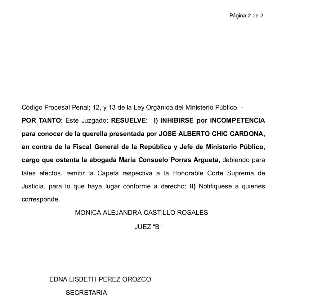 #Ahora
Juzgado eleva a la CSJ querella contra la fiscal general María Consuelo Porras, por aparentes adopciones irregulares advertidas por las Naciones Unidas. La acción es promovida por el diputado <a href="/Josechic86/">José Chic</a> y ahora la CSJ debe analizar si procede o no el retiro de inmunidad.