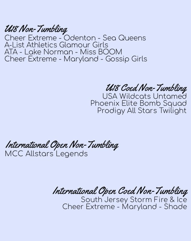 THIS WEEKEND‼️

Coastal at the Capitol
📍Washington DC

📆 February 21-22, 2026

🌎 3 PAID 6 AT-LARGE

schedule: varsity.com/wp-content/upl…

worlds teams competing ⬇️