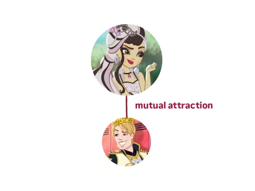 julianmiflaco's tweet image. duchess swan 🦢
— she's always had a crush on daring charming
— on 'Lizzie Heart's Diary' they go out on a date to the cinema
— in the novel 'Next Top Villain' she's still interested in him (he isn't)

farrah goodfairy 🧚‍♀️
— she has an unrequited crush on hunter huntsman