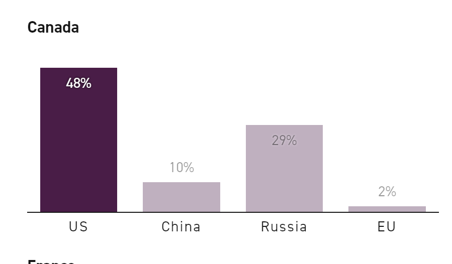 Tablesalt 🇨🇦🇺🇸 tweet media