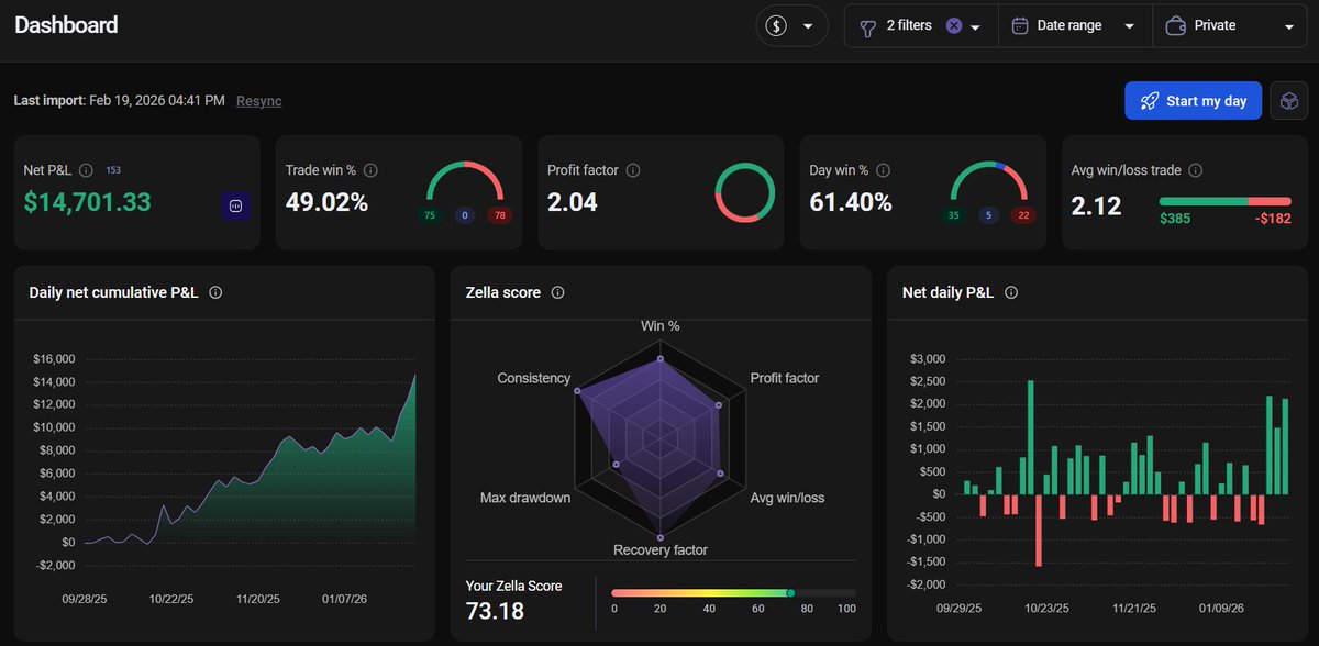 Lil Fish tweet media