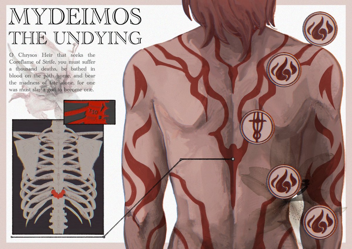 veletris (comms open) tweet media