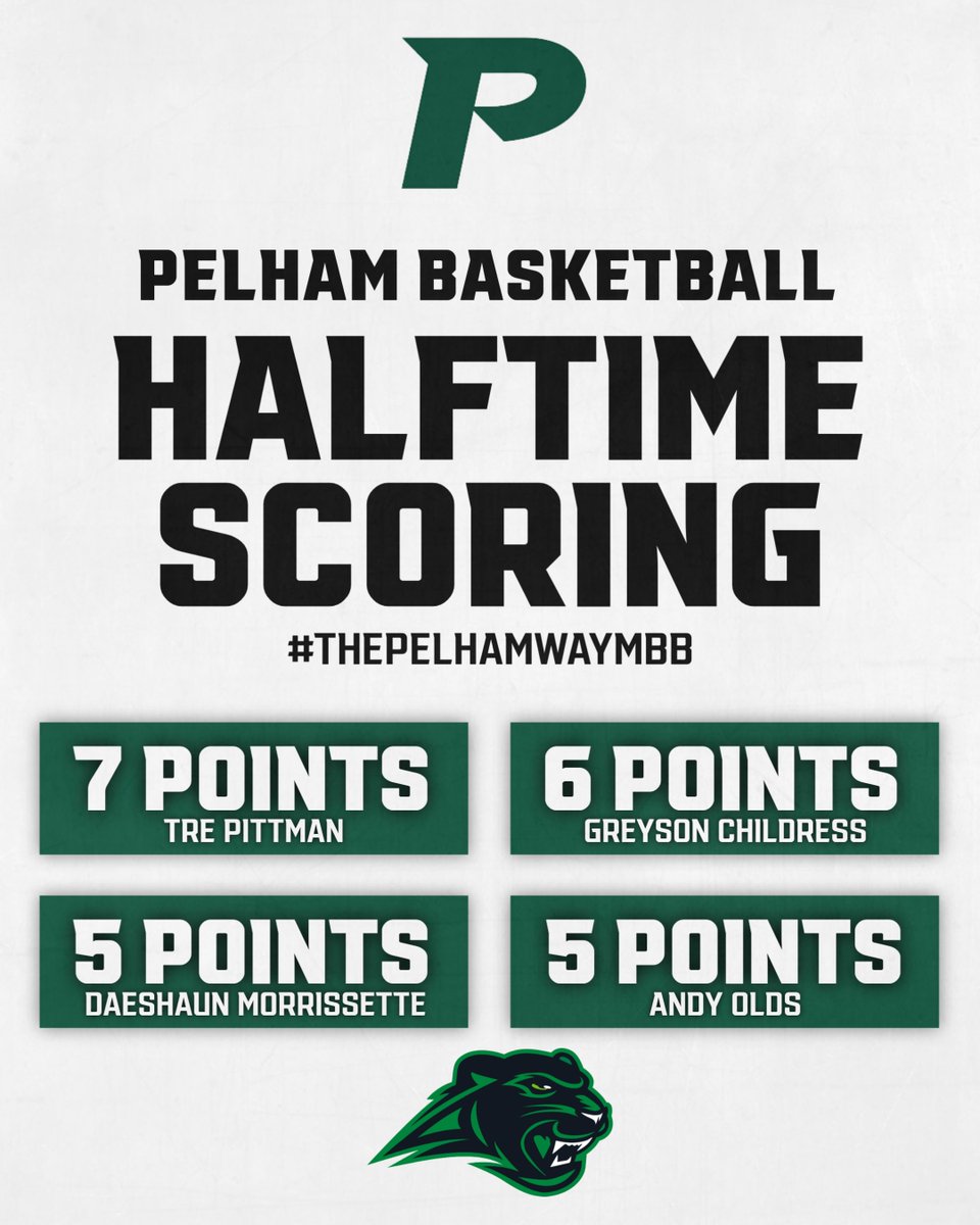 Pelham Panther Men's Basketball tweet media