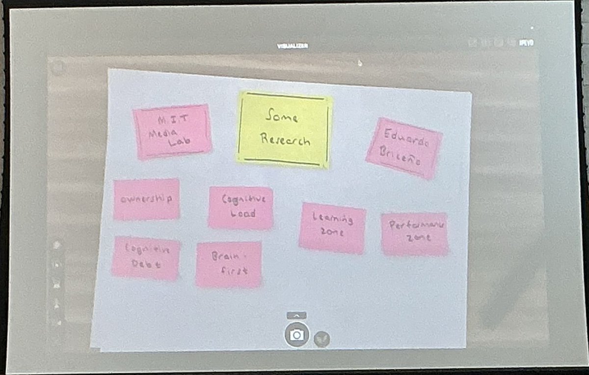 Leadership Institute of Nevada tweet media