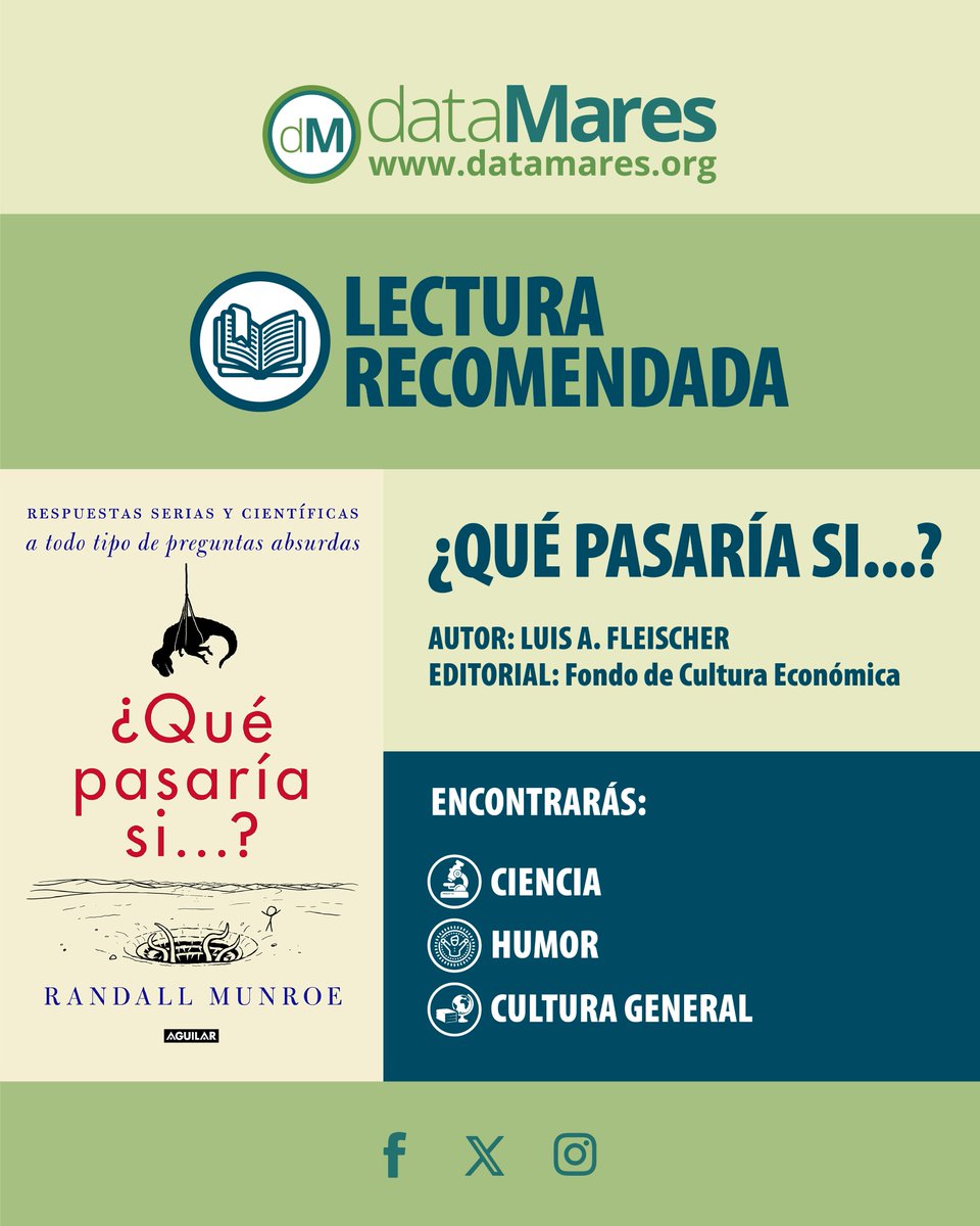 dataMares tweet media