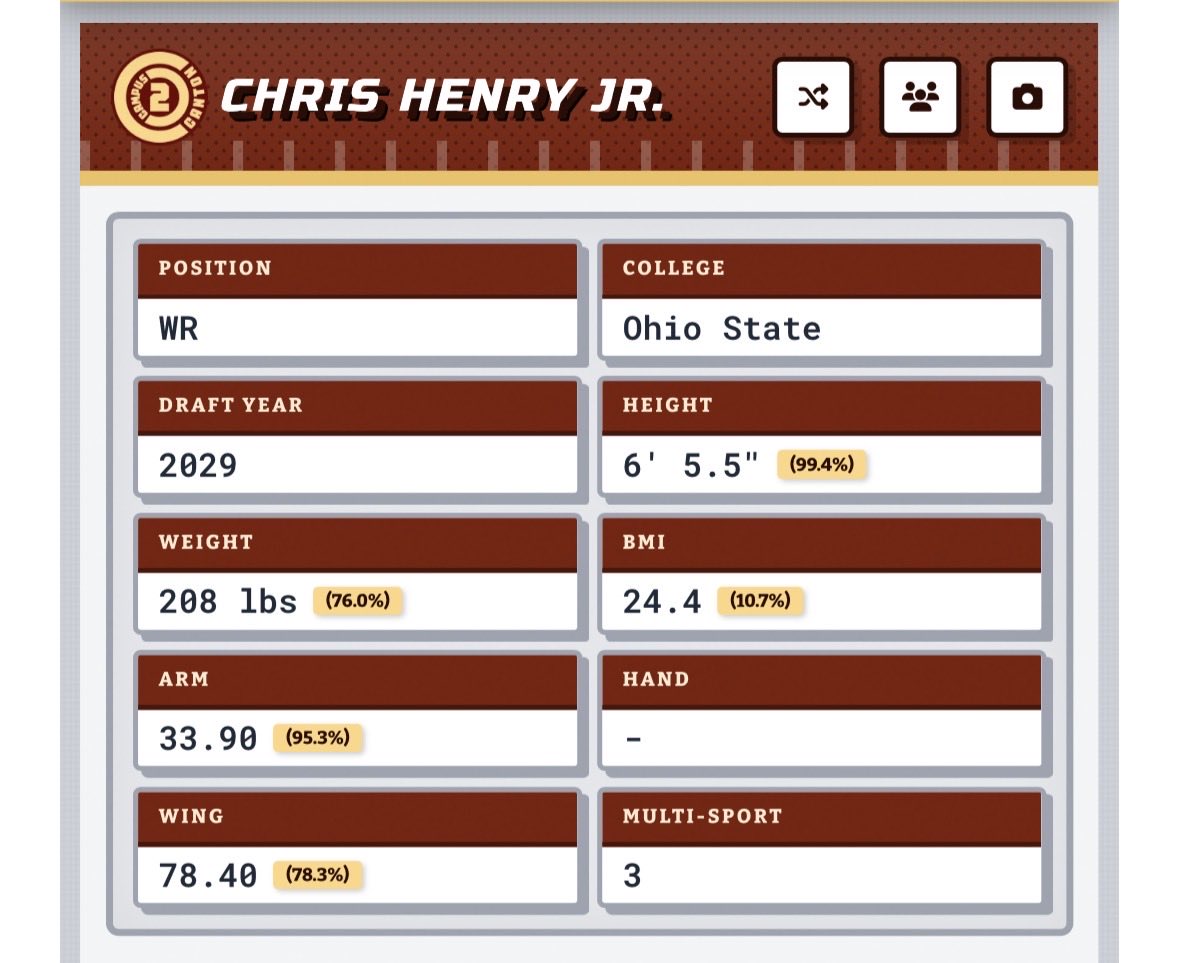 <a href="/DynastyCoachA/">Dynasty Coach A 🏈</a> Good show guys!!

Although John, I hate to burst your bubble but if you’re fading WRs over 6’5, you may need to reevaluate your top guy 😬