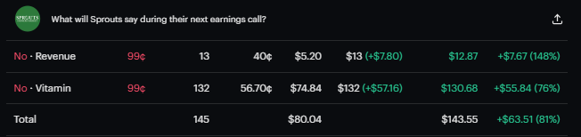 Davidthequant tweet media