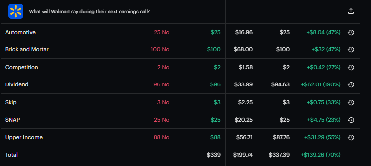 Davidthequant tweet media