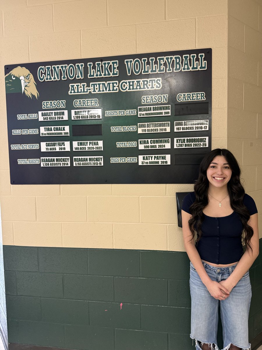 Canyon Lake Volleyball tweet media