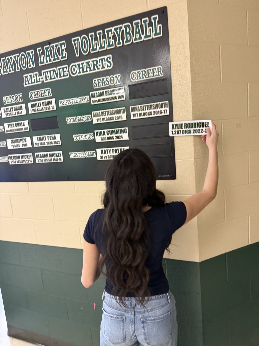 Canyon Lake Volleyball tweet media