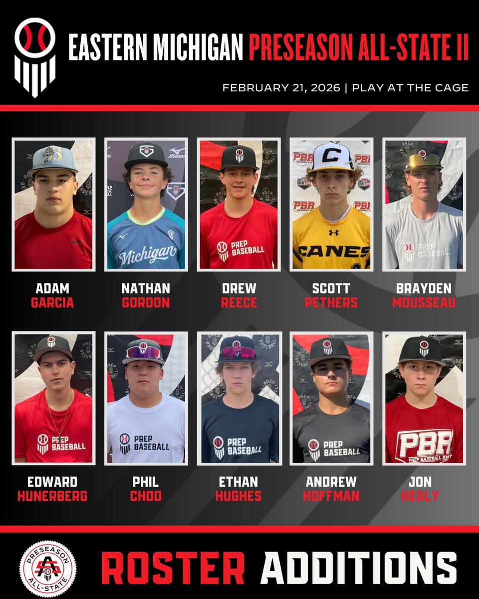 Prep Baseball Michigan tweet media