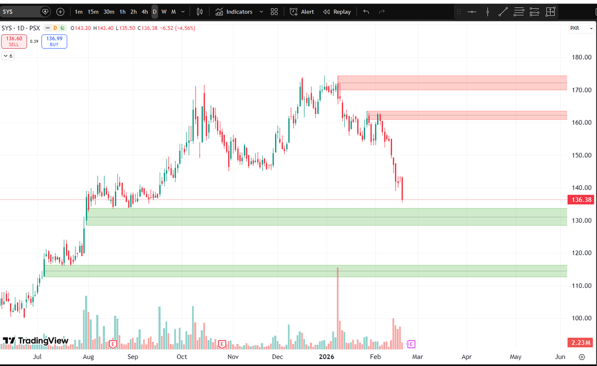 Mr. Aqueel tweet media