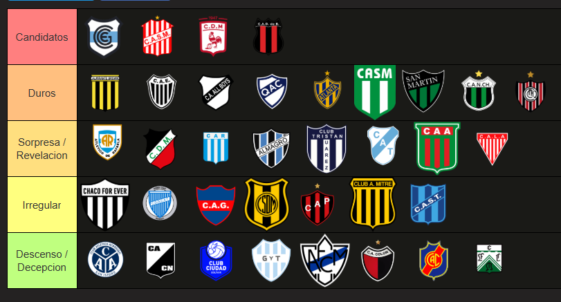 SPIDER DEL LOBO JUJEÑO 🕷️ 🕸️ tweet media