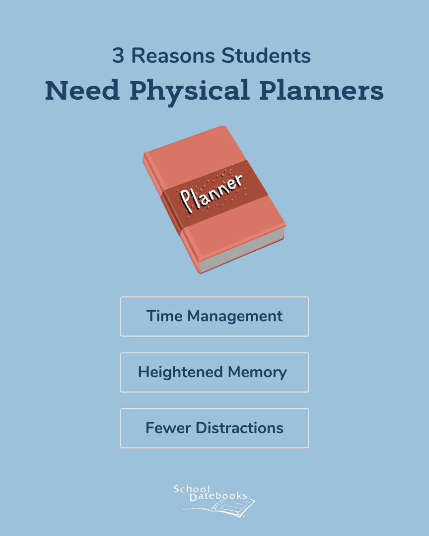 Want students to remember more and forget less?

Physical planners help them manage time, retain information, and stay focused without digital distractions.

Discover all the benefits and read the blog at the link below.

schooldatebooks.com/3-reasons-stud…