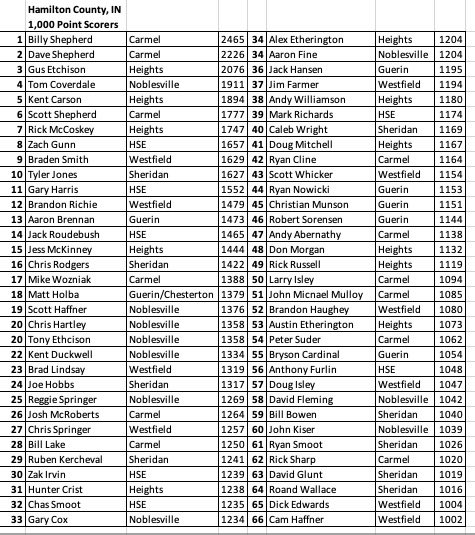 Richard Wright tweet media