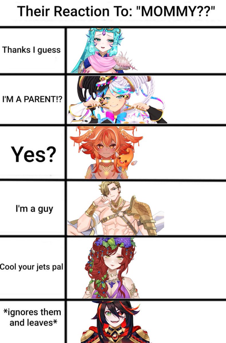 Who is your mommy? 🤰🫃