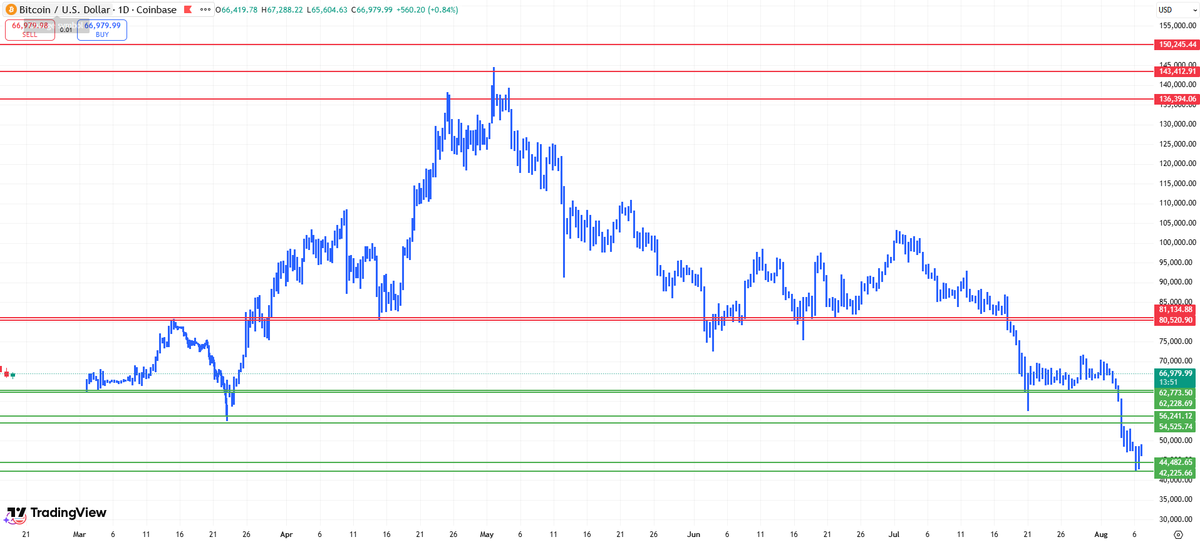 The 5th Wave tweet media