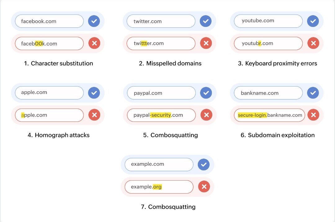 👀 Un coup de fatigue, un click, un hack !