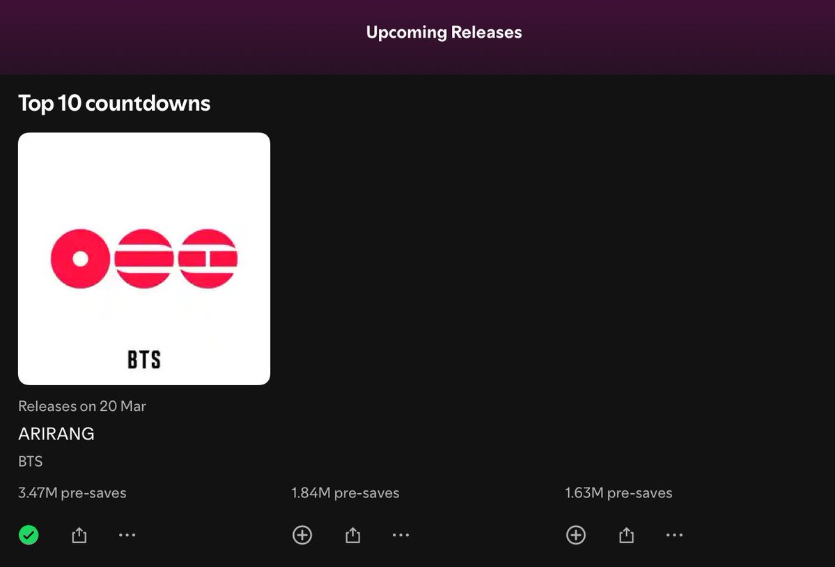 .<a href="/BTS_twt/">방탄소년단</a> ‘ARIRANG’ ครองอันดับ #1 ต่อเนื่องเป็นวันที่ 34 บน Top 10 countdowns อัลบั้มที่มีผู้กด pre-save มากที่สุดบน Spotify มากกว่า 3.47 ล้านแอคเคาท์ (+20k) ในเวลา 35 วัน

🔗 open.spotify.com/prerelease/1Dc…

🗓️ ปล่อยอัลบั้ม: ศุกร์ที่ 20 มี.ค. เวลา 11:00 น.

#BTS #방탄소년단 #BTS_ARIRANG