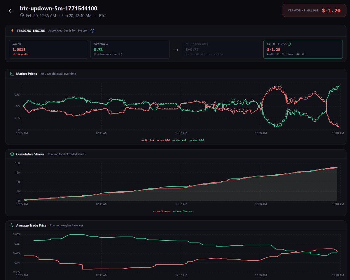DeBanked tweet media