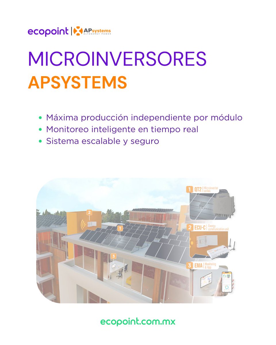 ecopointmx's tweet image. Microinversores APSYSTEMS ⚡

Máxima producción por módulo, monitoreo en tiempo real y sistema escalable para proyectos que exigen rendimiento y seguridad.

ecopoint.com.mx/productos

#EcopointMX #APsystems #Microinversores #EnergiaSolar #SolucionesSolares