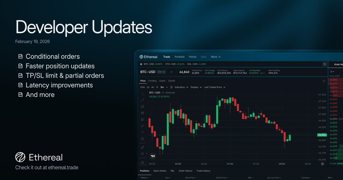 Ethereal Biweekly Developer Updates 🧵 👇