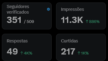 dezmalkav2's tweet image. My small account matter...!  
Just Drop “Hiiiii" 👋 Follow me  pls
Let’s build together , IFB
Follow me i follow you back

#SDV #FolloForFolloBack #IFB #VerificadoSegueVerificado #MonetizacaoNoX #Bluecheck