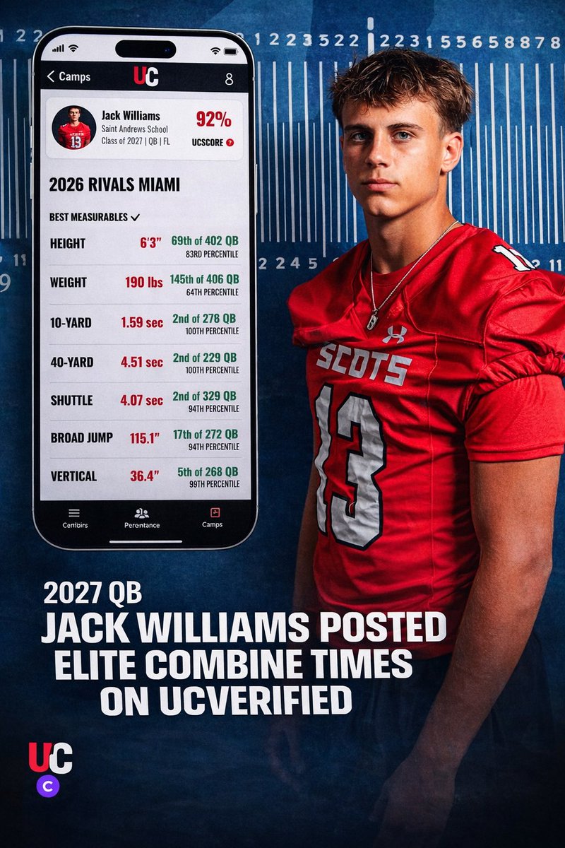 Jack Williams 2027 tweet media