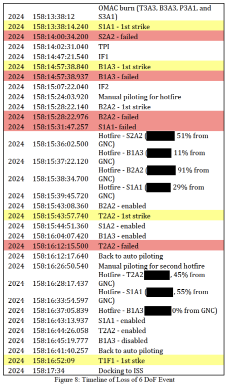 Casey Handmer tweet media