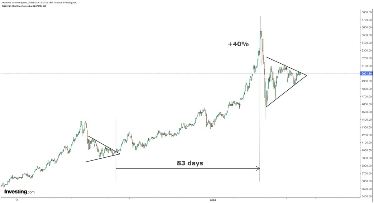 Rashad Hajiyev tweet media