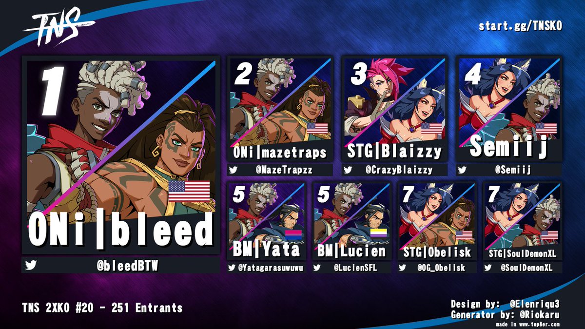 Tampa Never Sleeps tweet media