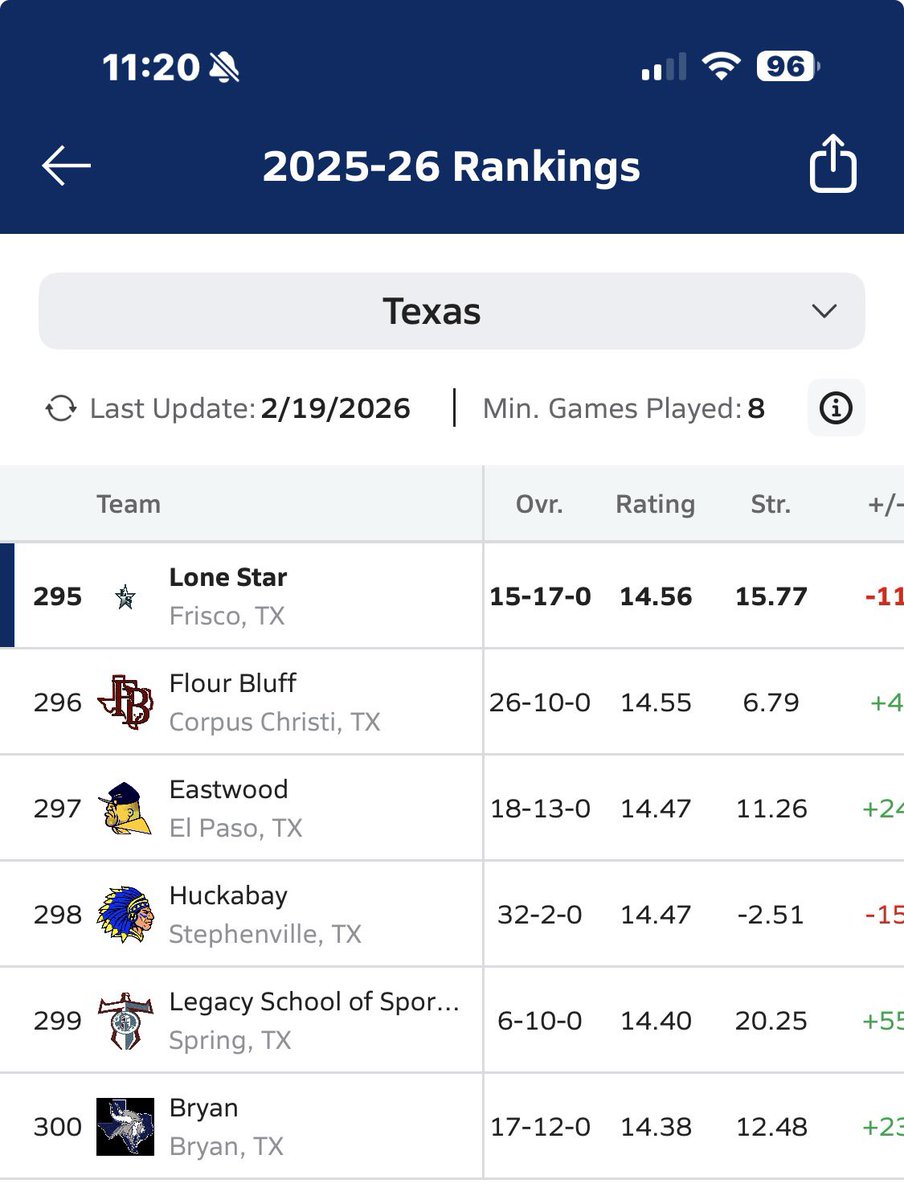 Anthony Dickerson tweet media