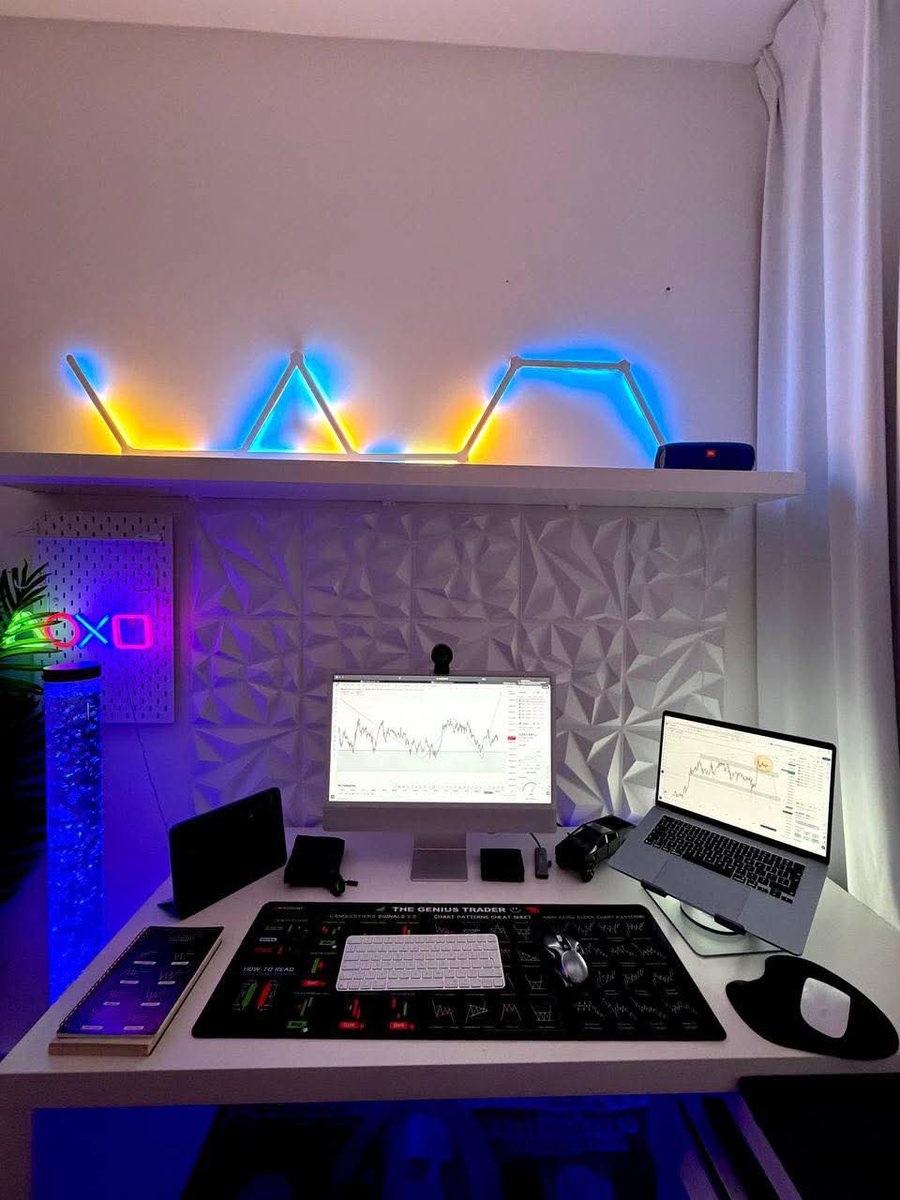 If you are a good Forex trader📉

And capital is your problem rn.

Engage with this post